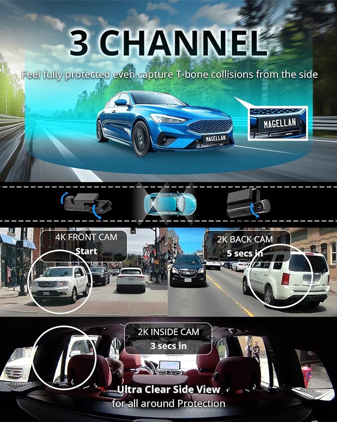 MAGELLAN 3 Channel 4K Dash Cam for Cars, 4K Front + 2K Wide Angle + 2K Rear - Image 2