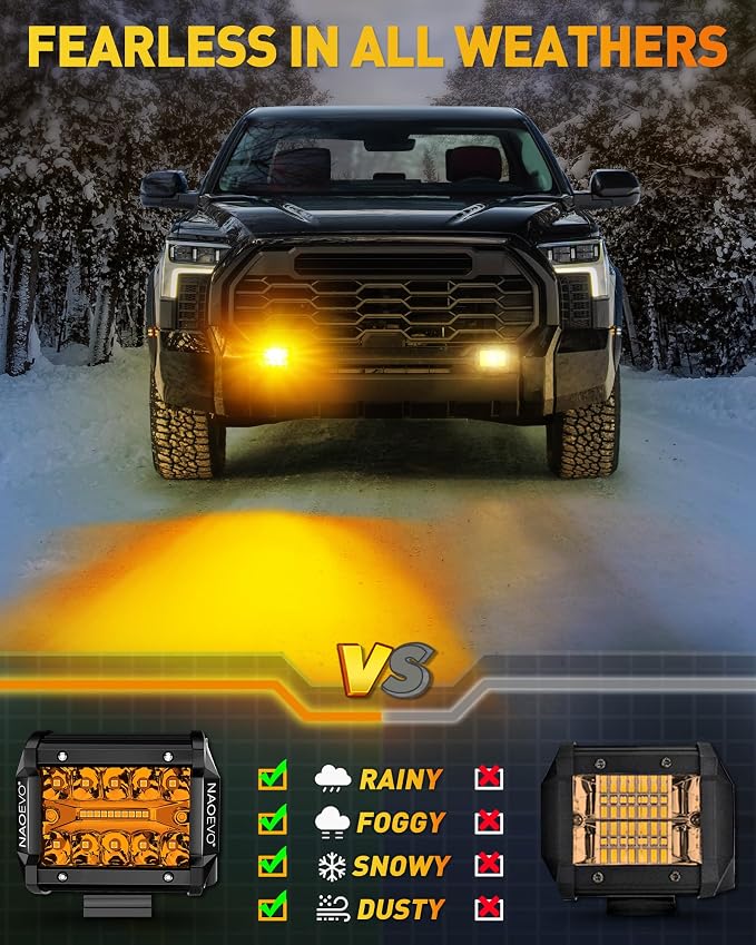 NAOEVO 4 Inch LED Pod Lights, Spot Flood Amber LED Fog/Driving/Off Road Lights - Image 5