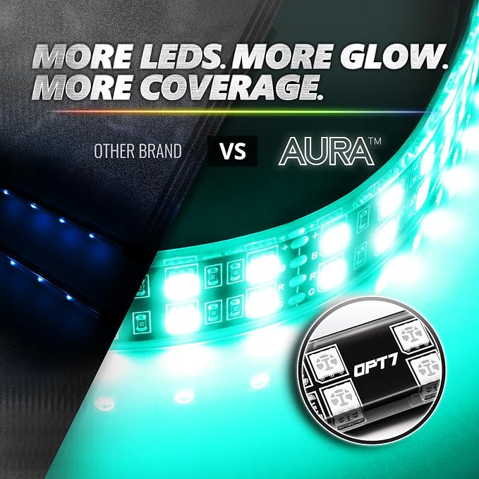 OPT7 Aura Pro 6PC Double LED Interior Strip Lights - Image 2