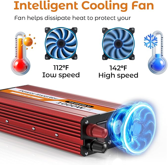 1000W Power Inverter, DC 12V to 110V AC Car Inverter - Image 6