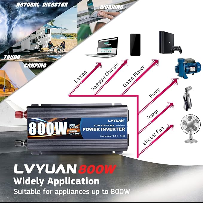 LVYUAN 800 Watt Pure Sine Wave Power Inverter 24V to 110V/120V DC to AC - Image 6