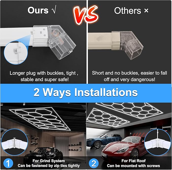 MODERN Hexagon Garage Light: Higher Brightness 720W 86400 Lumens Hexagon Led - Image 4