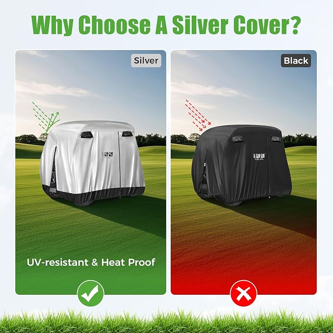 10L0L 4 Passenger Golf Cart Cover - Image 5