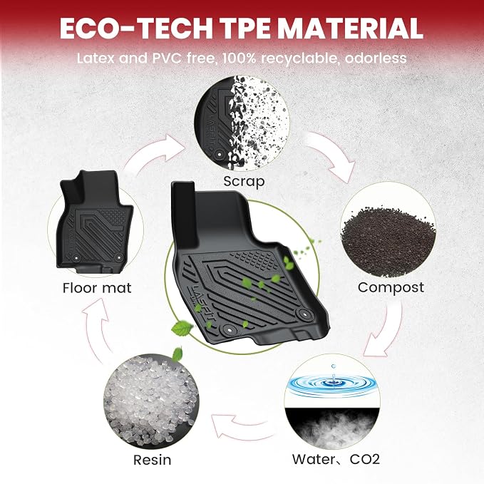 LASFIT Floor Mats & Backrest Mats & Cargo Mats - Image 5