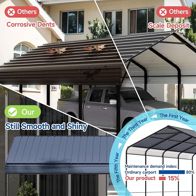 STHOUYN Car Ports 12x20 Heavy Duty Metal Carport Kit, UPF50+ UV Protection - Image 7