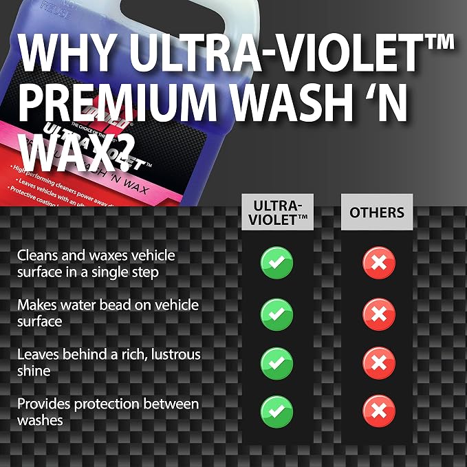 Malco Ultra Violet Premium Wash'n Wax – Best 2-in-1 Car Wash and Wax/Cleans and - Image 5