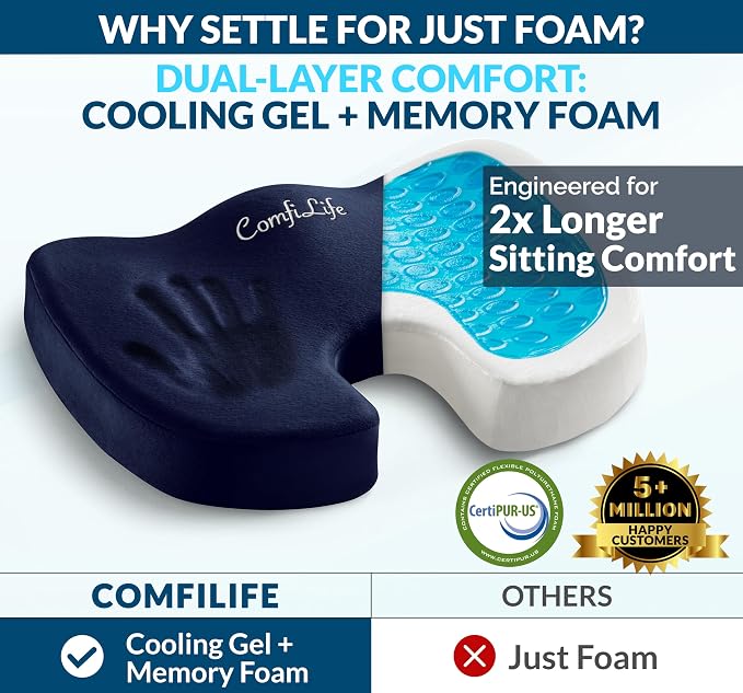 ComfiLife Gel Enhanced Seat Cushion – Office Chair Cushion – Non-Slip Gel & - Image 2