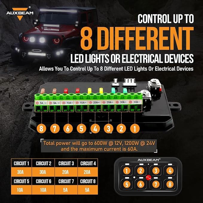 Auxbeam 8 Gang Switch Panel BA80 Automatic Dimmable LED Touch Control Panel Box - Image 3
