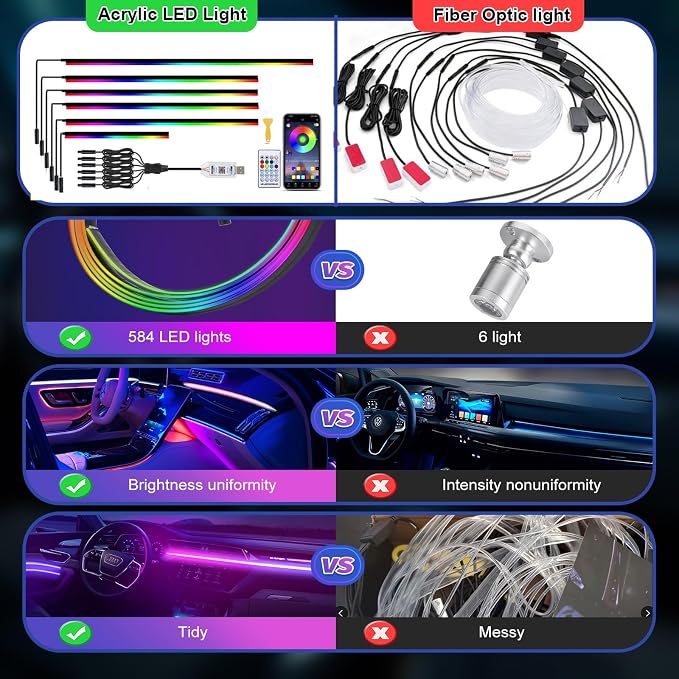 Acrylic 6 in 1 Car LED Lights Interior, RGB Ambient Lighting Car - Image 2