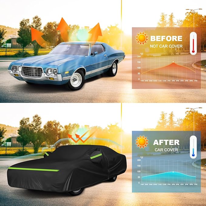 QUNSUNUS Waterproof Car Cover for Ford Fairlane 1968-1970 and Torino 1968-1976 - Image 6