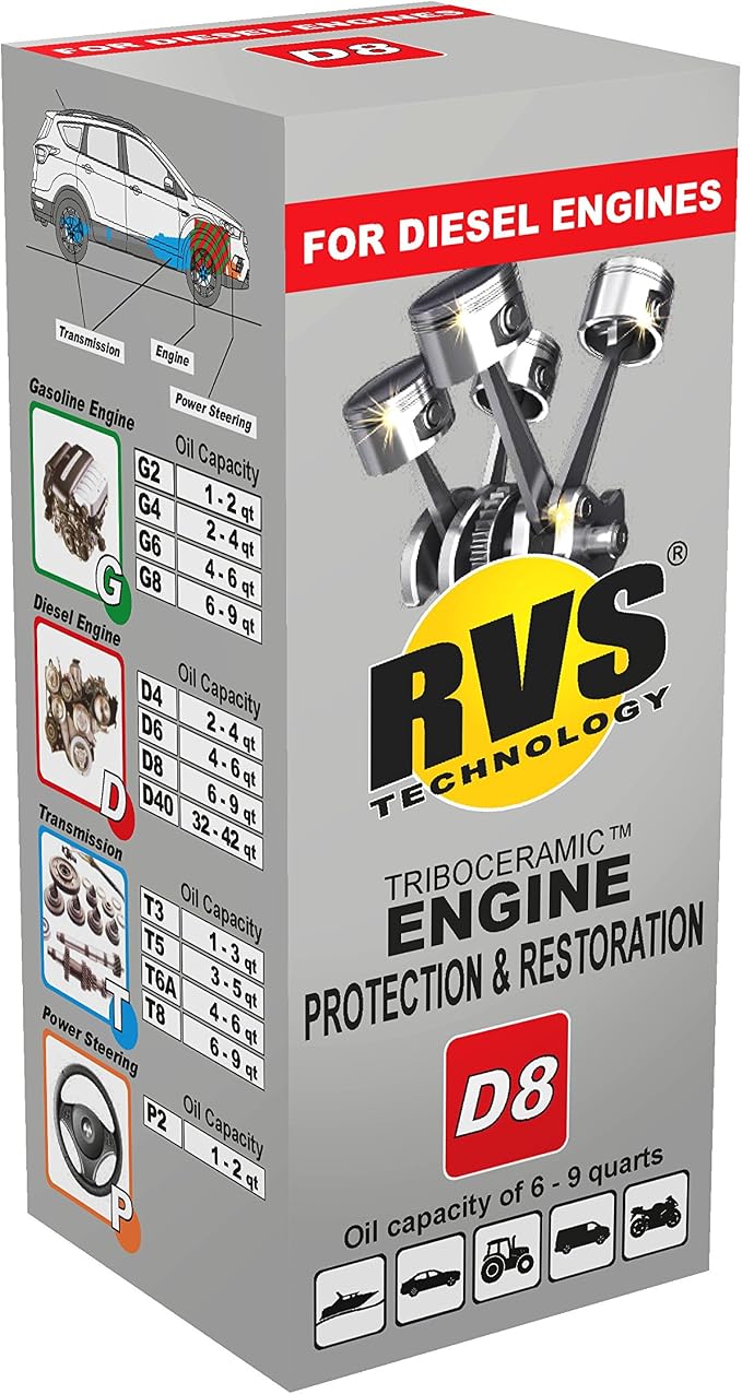 D8 engine oil treatment, For Diesel engines - Image 2