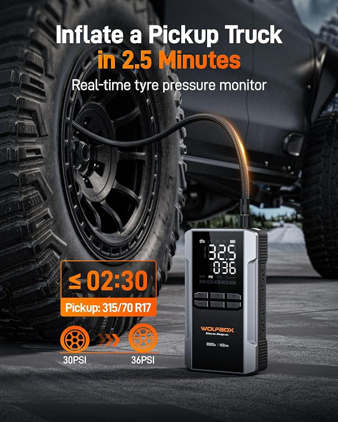 WOLFBOX 3000A Jump Starter - Image 4