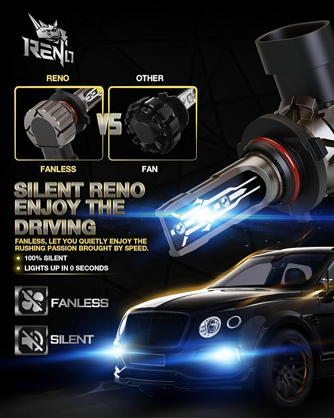 RENO 9005 H11 Bulb Combo, 9005 H11 Fog Lights, H11 9005 Light Bulbs Fanless In - Image 3