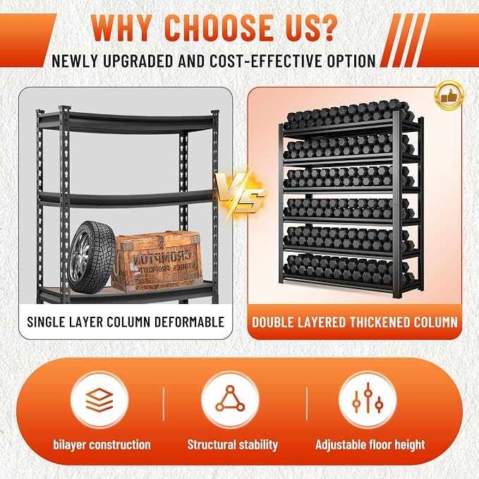 Heavy Duty 5-Tier Shelving Unit 3000LBS Capacity - Image 5