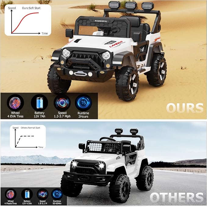 12V Ride on Toys for Big Kids, Power Wheels - Image 6