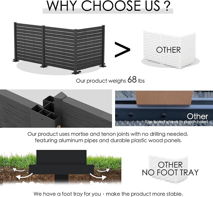 Kozyard 50" W x 48" H Outdoor Privacy Screens Aluminum Post, Air Conditioner - Image 3