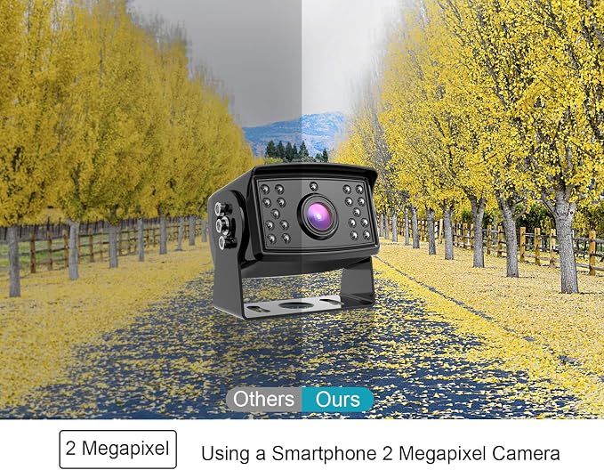 FOOKOO Ⅱ HD Backup Camera System Kit, Sharp CCD Chip, 100% Not Wash Up - Image 3