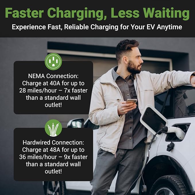 EMPORIA Level 2 EV Charger - Image 3