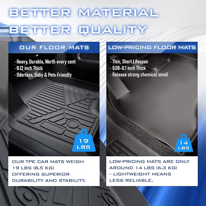 Floor Mats for 2019-2024 2025 Chevy Silverado 1500/GMC Sierra 1500 & 2020-2025 - Image 7