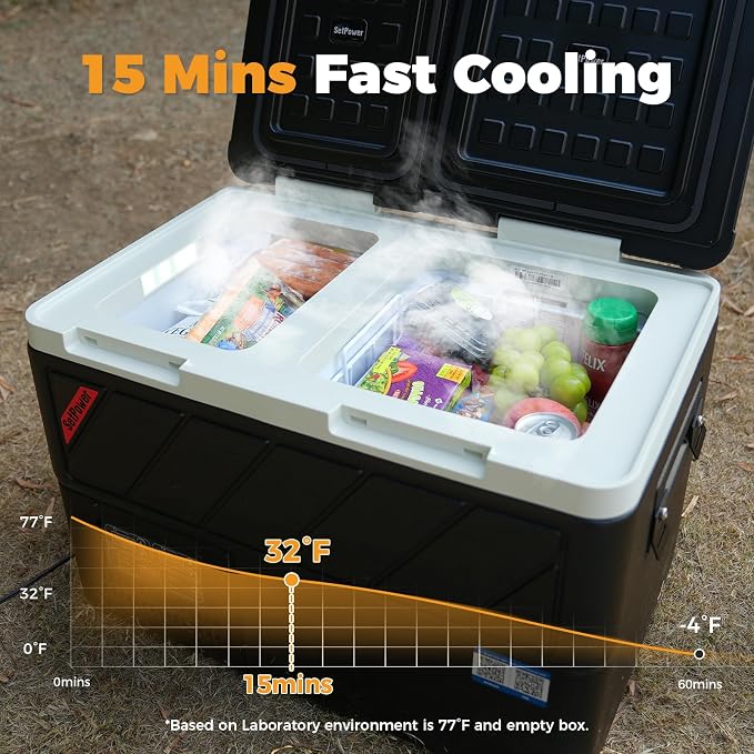 Setpower DT55 Portable Refrigerator - Image 8