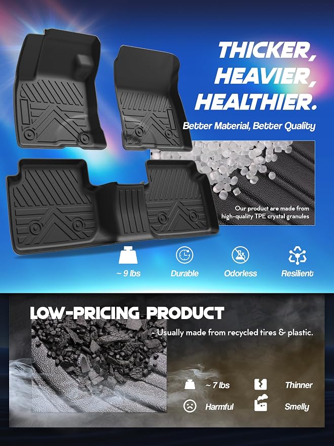 Car Floor Mats for Ford Escape 2020-2024 2025 Accessories, TPE All Weather - Image 4