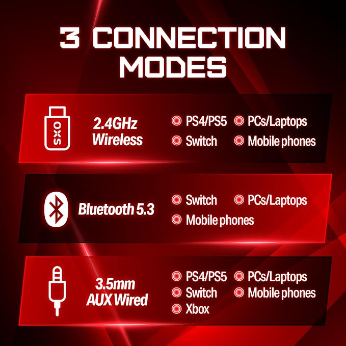 OXS Storm G2 Wireless Gaming Headsets, 7.1 Virtual Surround Sound, 3 EQ Modes - Image 8