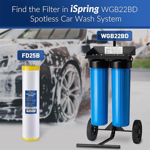 iSpring FD25B Deionized Water Filter - Image 4