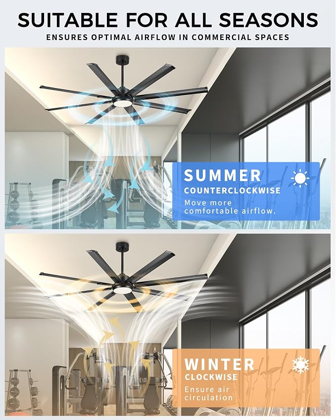 72 Inch Ceiling Fan With Light, Industrial Ceiling Fan With 8 Aluminium Metal - Image 7