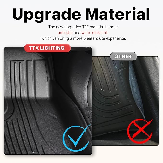 TTX LIGHTING Floor Mats for Honda CR-V CRV 2012 2013 2014 2015 2016 LX - Image 7