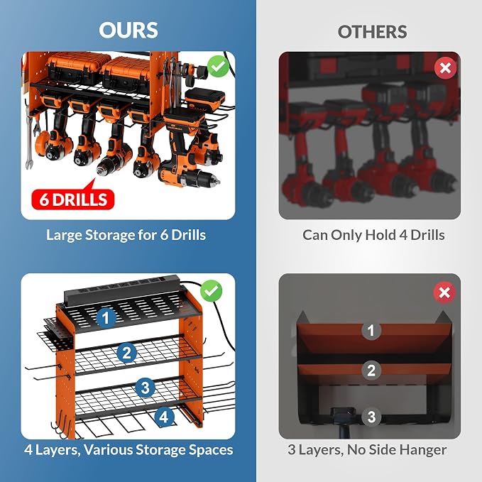 Power Tool Organizer with Charging Station, 4 Layers Garage Storage Rack with 6 - Image 5