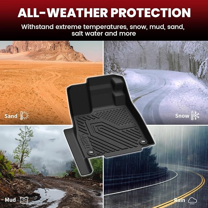 LASFIT Floor Mats & Trunk Mat for Honda Passport 2026, All Weather TPE Custom - Image 6