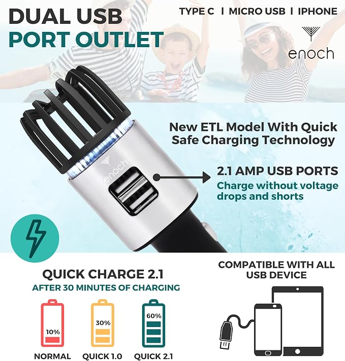 Enoch Car Air Purifier Premium Air Ionizer - 12V Plug-In Ionic Ozone Deodorizer - Image 6