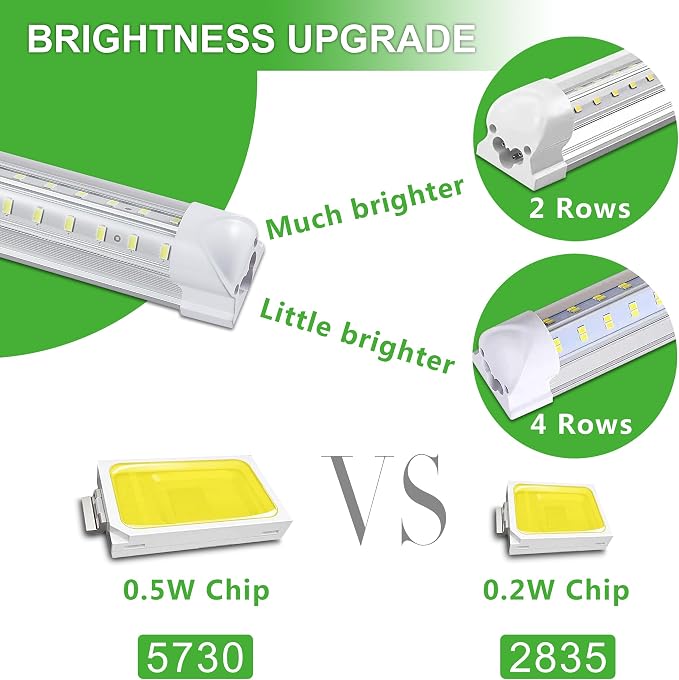 4Pack 4FT LED Shop Light Garage Lights, 50W 6000K 7500LM White Light, - Image 3