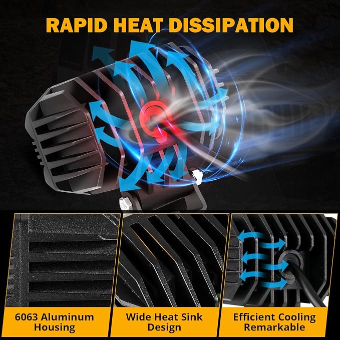 Auxbeam 4 Inch LED Light Pods, 60W Square Offroad Driving Light Super Bright - Image 6