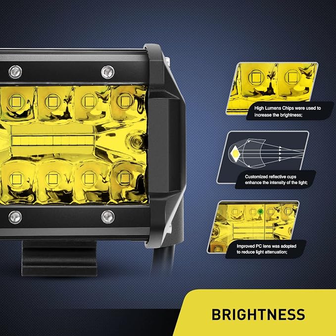 Nilight 2PC 4Inch Yellow Led Pods Triple Row 60W Flood Spot Combo Driving Fog - Image 2