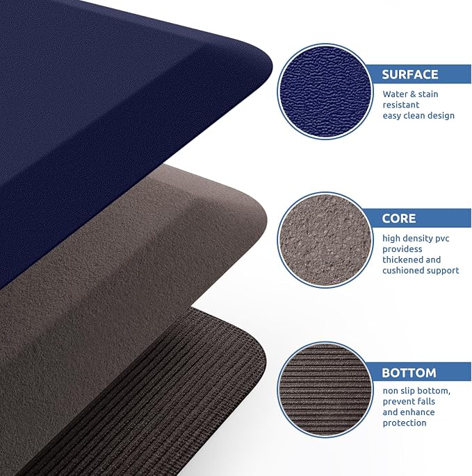 KitchenClouds Kitchen Mat Cushioned Anti Fatigue Rug 20"x32" Waterproof - Image 5