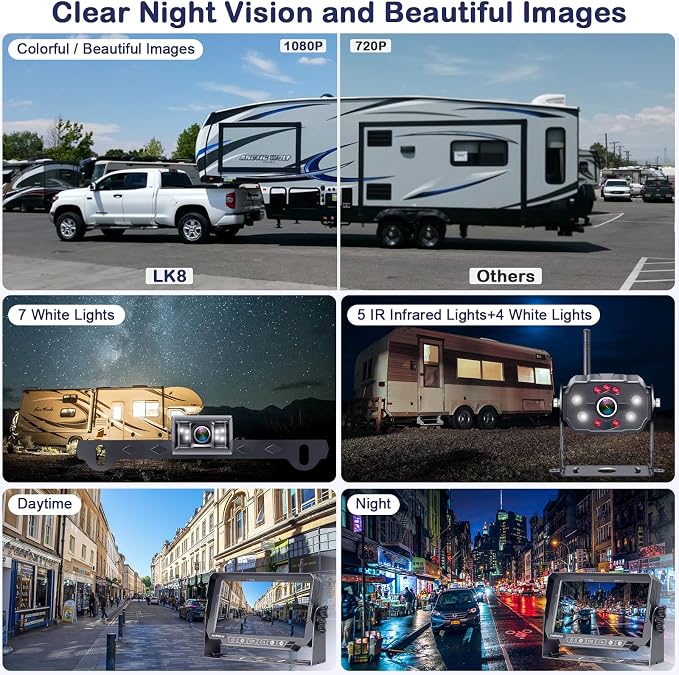 Dual RV Backup Cameras Wireless - Image 6
