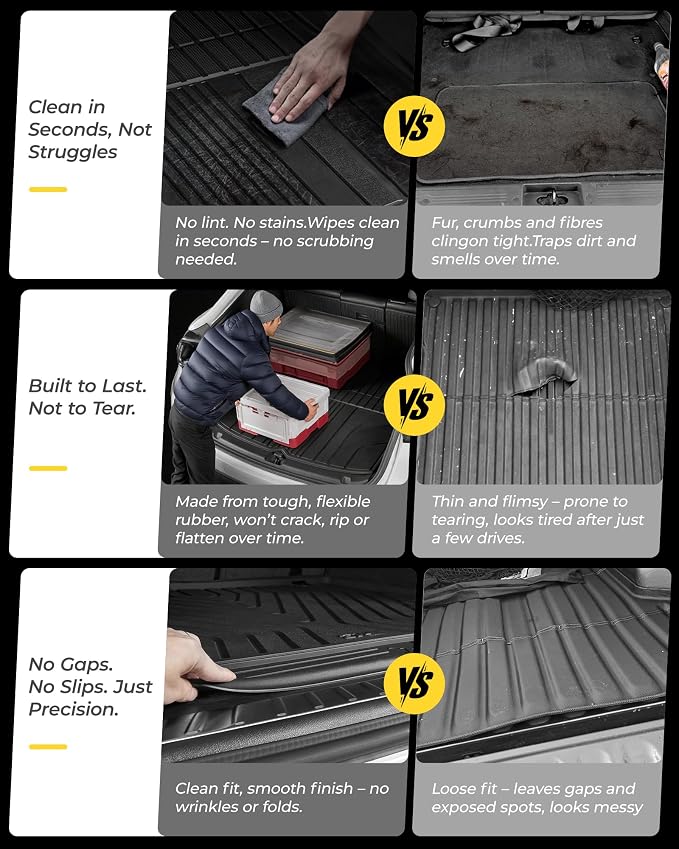 3W Cargo Liner Fit for Honda CR-V 2023 2024 2025 2026 TPE Custom Fit All - Image 6