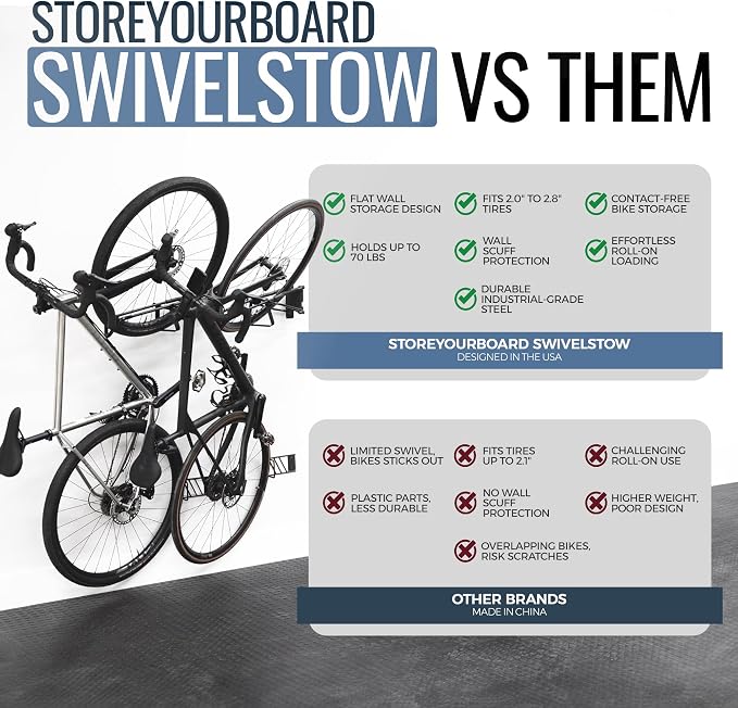 StoreYourBoard SwivelStow Mountain Bike Storage Rack 2 Pack – Heavy Duty Bike - Image 6