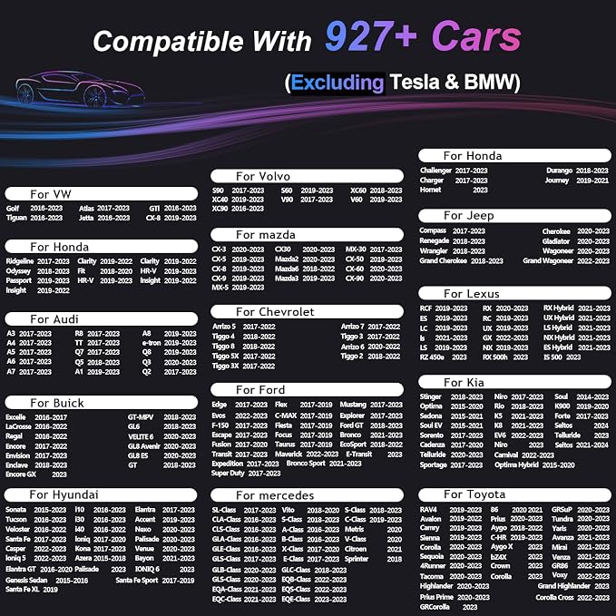 Wireless CarPlay Adapter for Apple CarPlay，Convert Wired to Wireless iPhone - Image 2