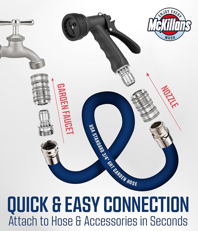 McKillans® 2025 Automatic Garden Hose Quick Connect - Image 3