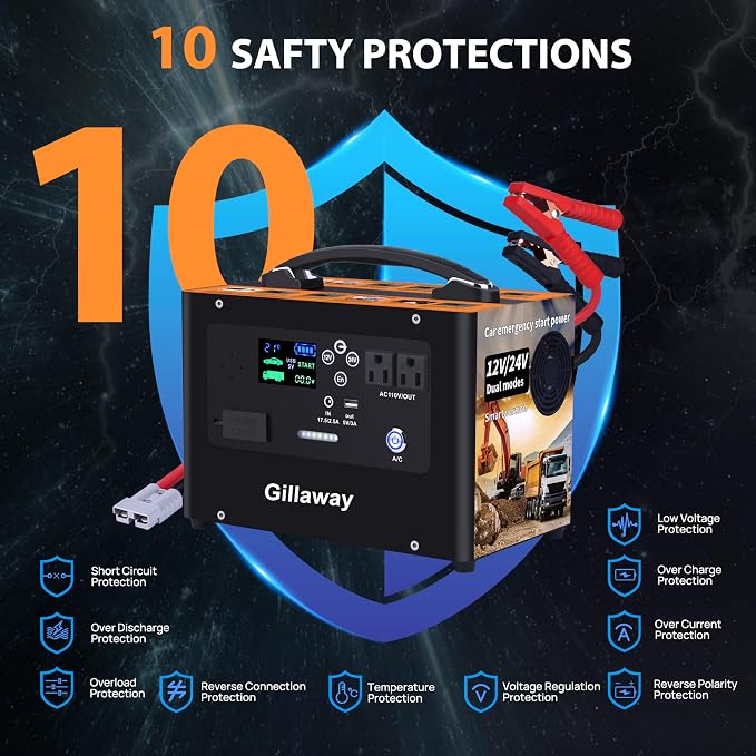 V10 10000A Car Jump Starter, Portable Power Station Backup Lithium - Image 4