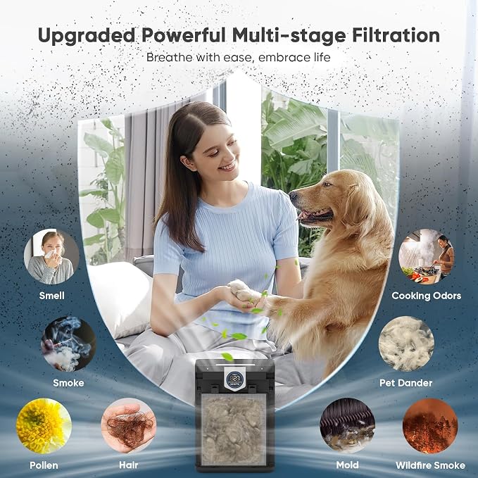 Air Purifier for Home Large Room Bedroom Up to 3000 Ft² - Image 5