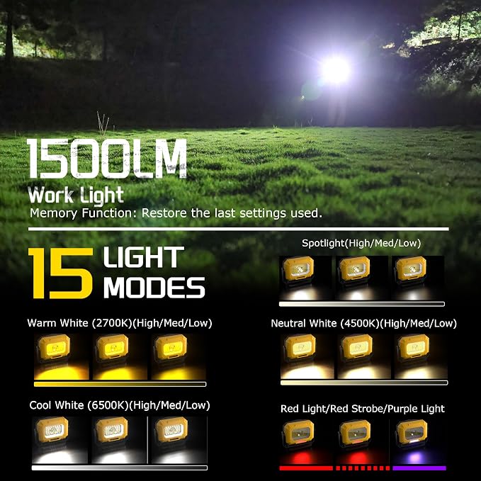 LED Work Light, 1500LM Magnetic Work Light - Image 3