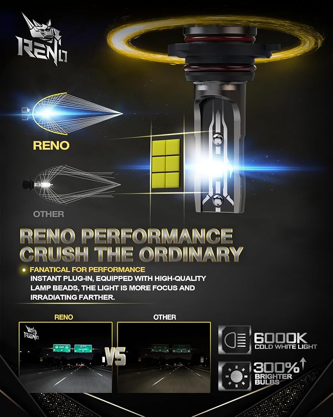 RENO 9005 Bulb, 9005 Fog Lights Bulb, 9005 Light Bulbs Fanless In Line Car Fog - Image 2
