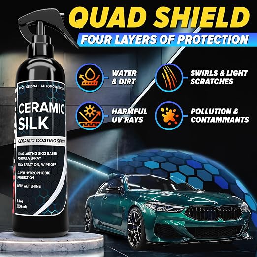 Carfidant Scratch & Swirl Remover - Image 5