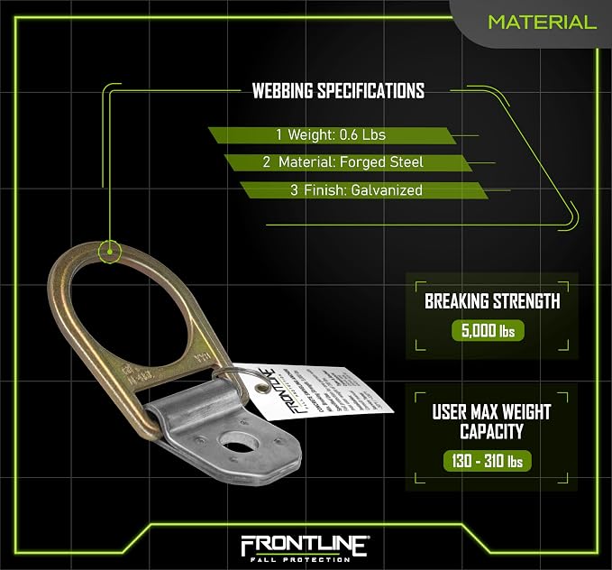 Frontline Fall Protection COB01SW Concrete Swiveling Anchor | Anchor swivels - Image 5