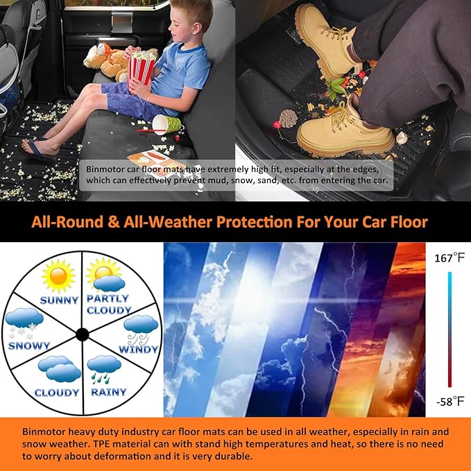 Binmotor-Floor Mats & Cargo Liner - Image 8