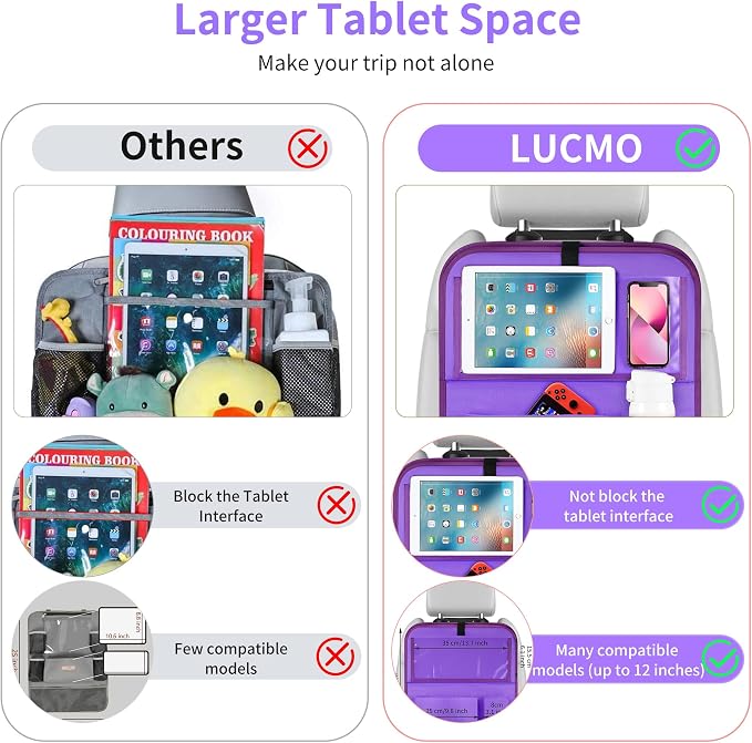 LUCMO Car Backseat Organizer - Image 4