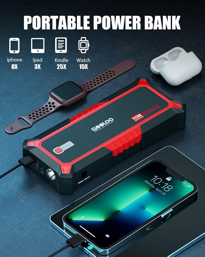 GOOLOO Upgraded GP3000 Jump Starter 3000A Peak Car Starter 12V Jump Box Auto - Image 3